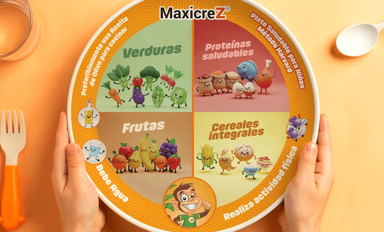 Guía visual del plato saludable para niños, Método Harvard